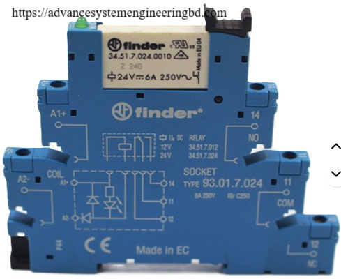 finder relay